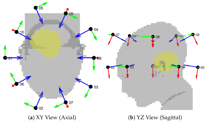 Figure 19