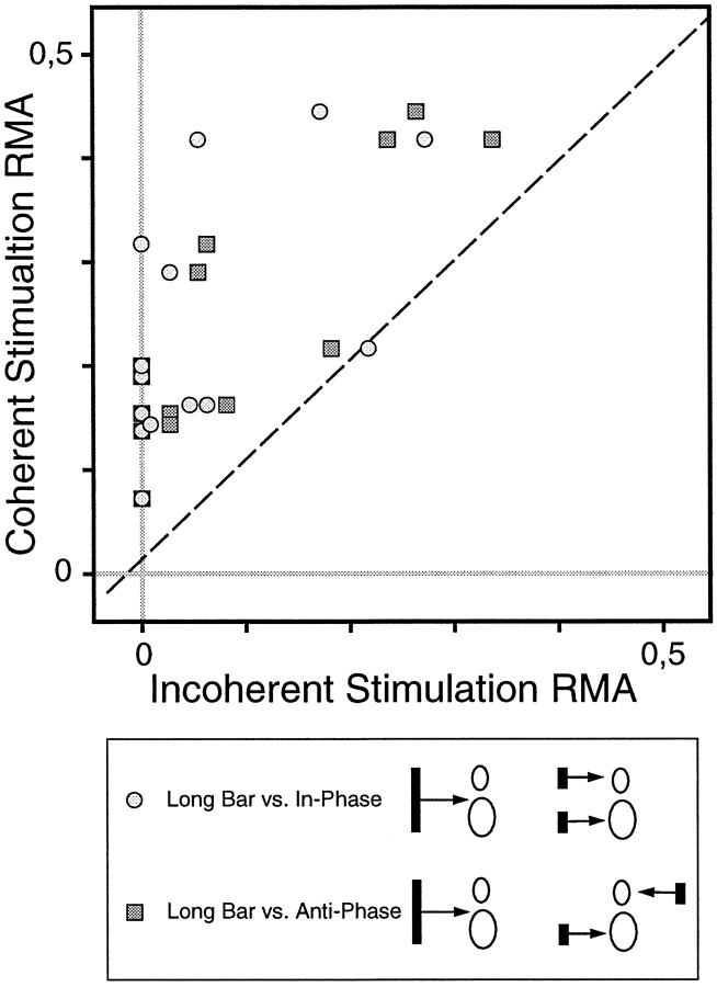 Fig. 11.