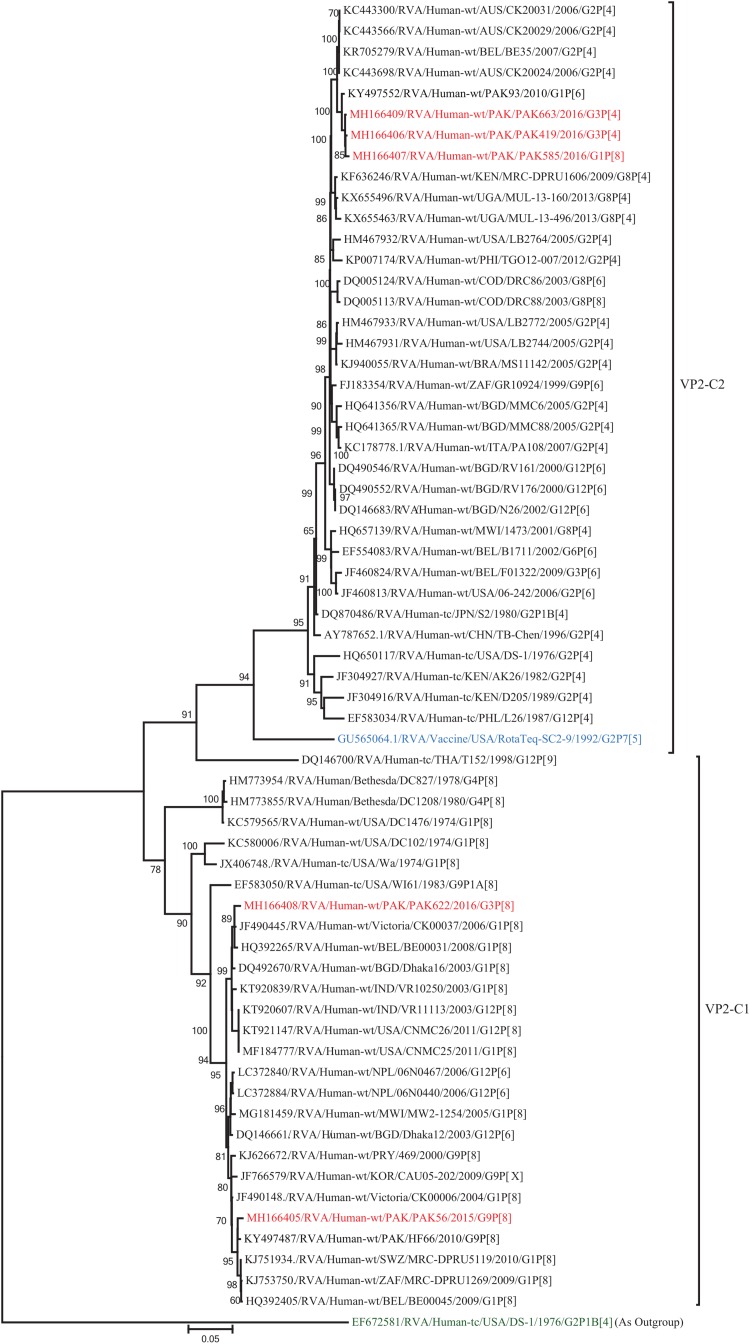 FIGURE 12