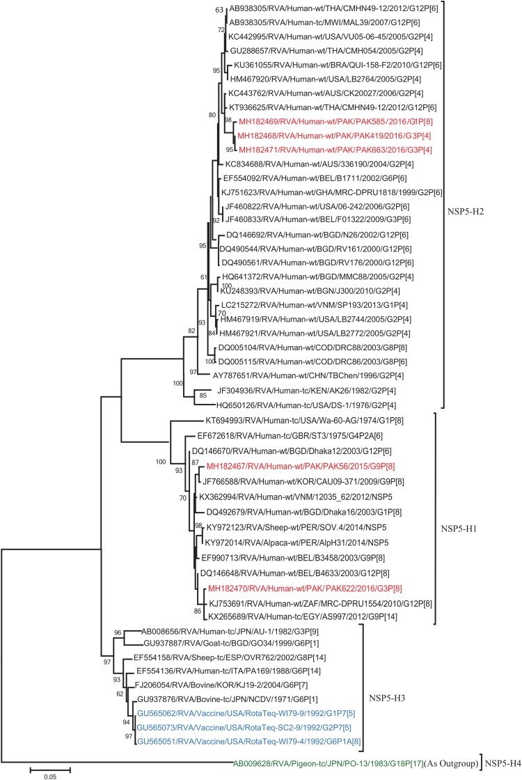 FIGURE 11