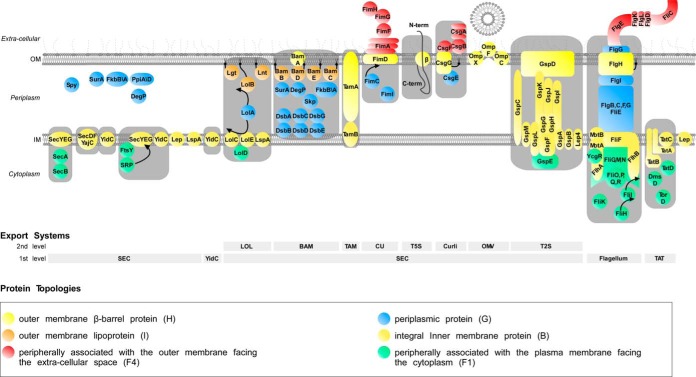 Fig. 4.