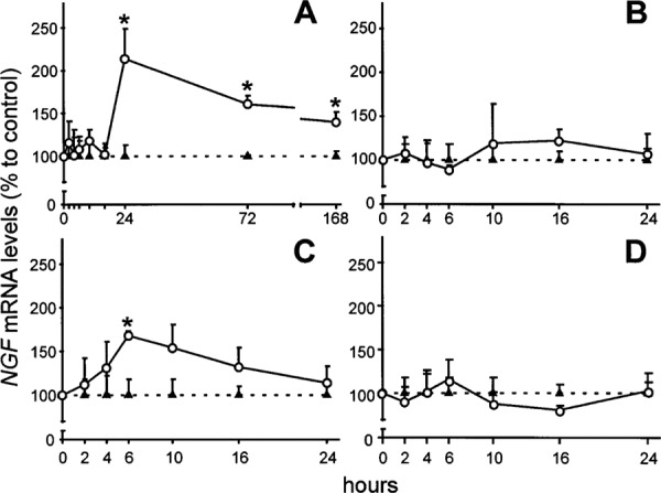 Fig. 1: