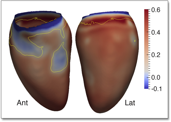 Figure 6