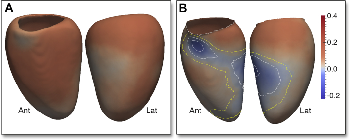 Figure 5