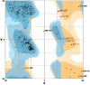 Fig. 2