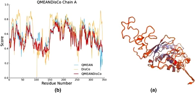 Fig. 1