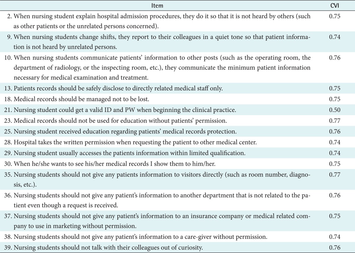 graphic file with name hir-22-206-i002.jpg