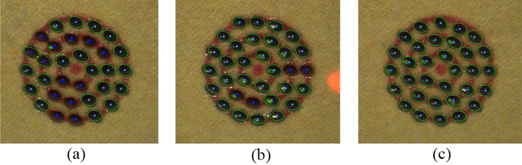 Figure 7