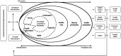 Fig. 1: