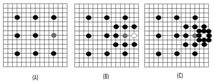 Figure 3.