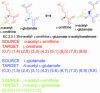 Fig. 2.