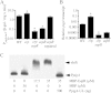 FIG 4
