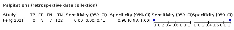 TST-184