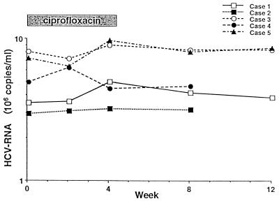 FIG.2.