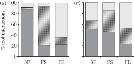 Figure 2.