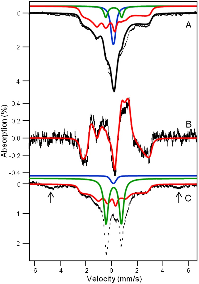 Fig. 3.