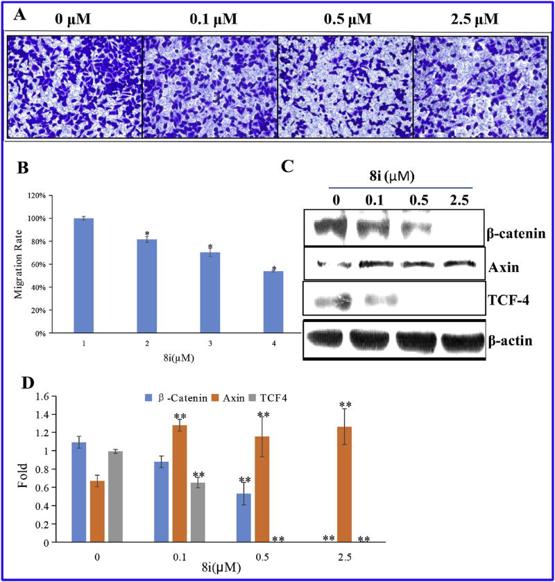 Fig. 9