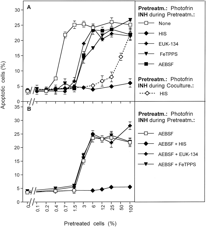 Fig. 11