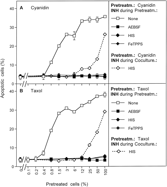 Fig. 13