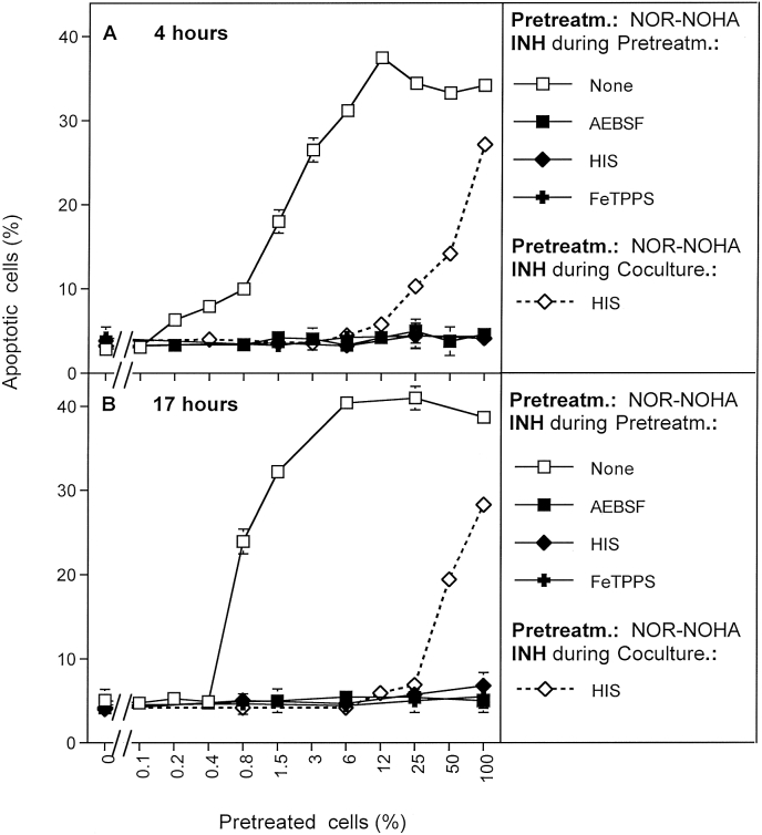 Fig. 12