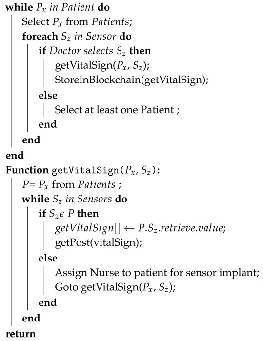 graphic file with name sensors-20-02195-i001.jpg