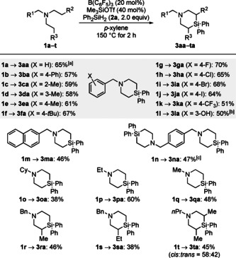 Scheme 2