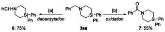 Scheme 4