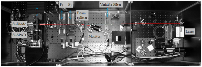 Figure 1b. 