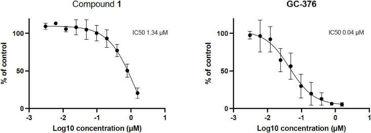 Fig. 11