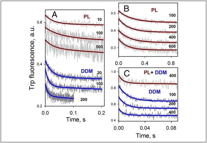 Fig. 3.