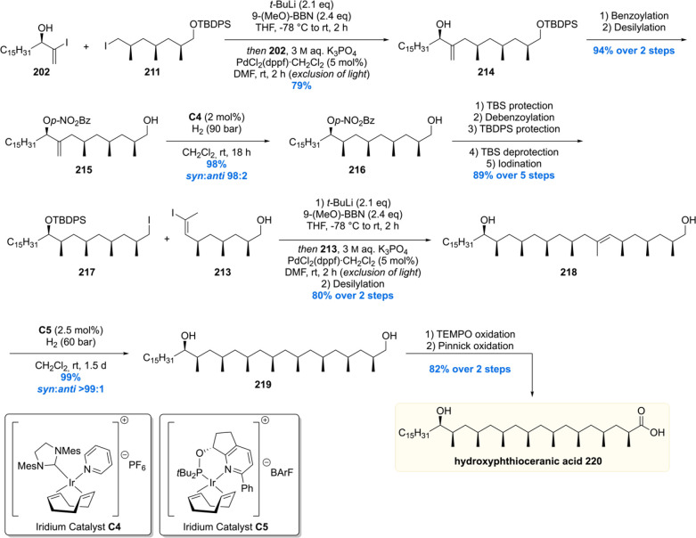 Scheme 27