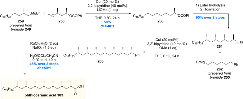 Scheme 32