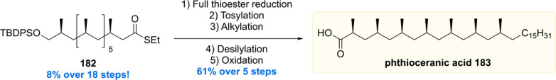 Scheme 22