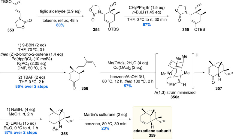 Scheme 46