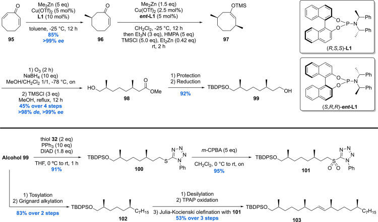 Scheme 10