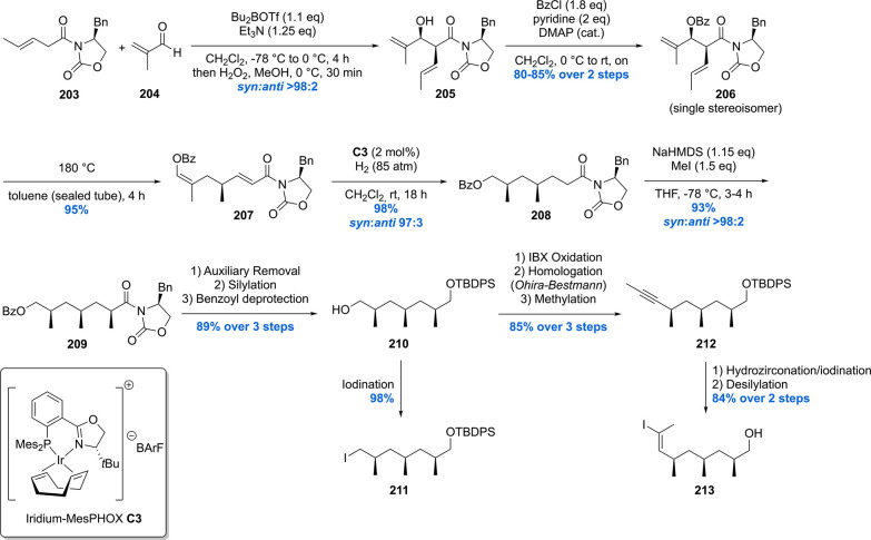 Scheme 26