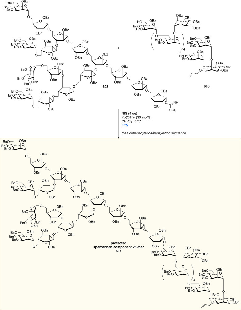 Scheme 82