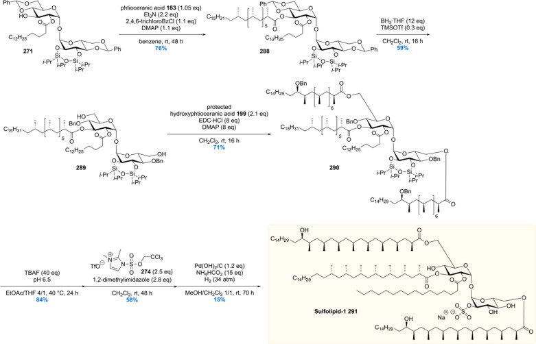 Scheme 36