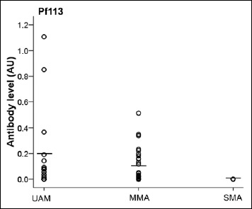 Fig. 5.