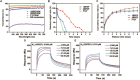 Fig. 4.