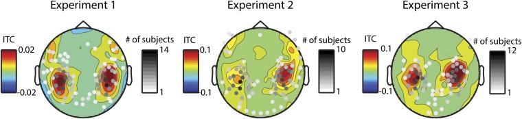 Fig. S1.