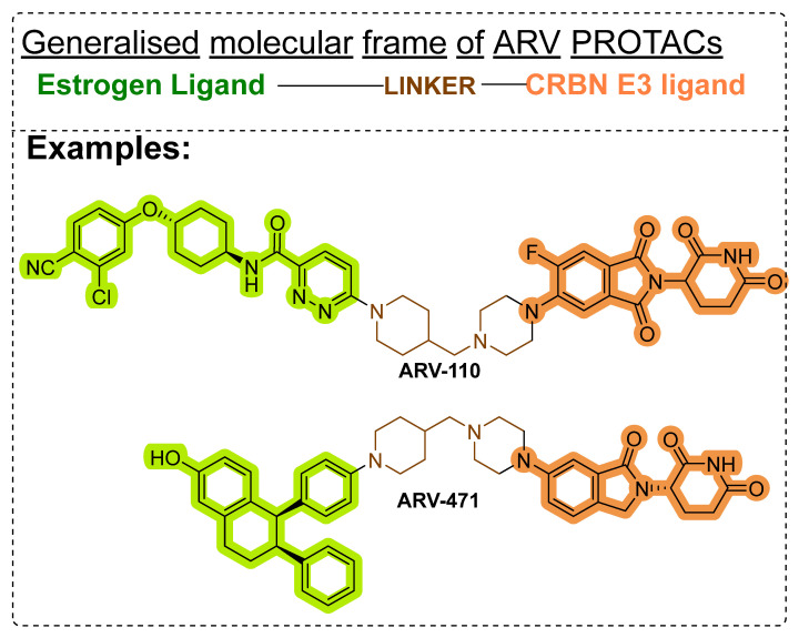 Figure 22