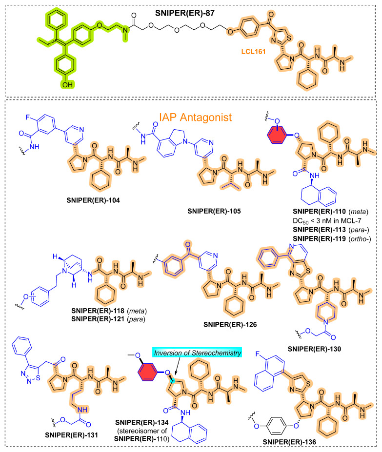 Figure 15