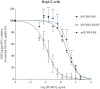 FIGURE 10.