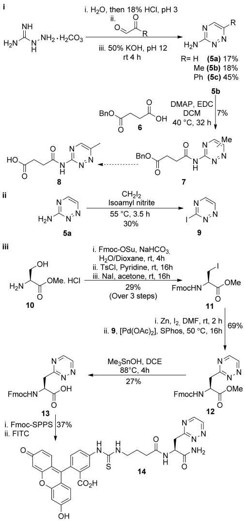 Scheme 2