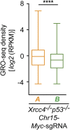 Fig. S4.