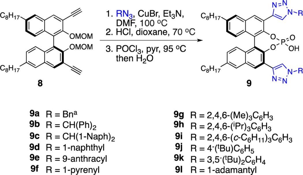 Scheme 2