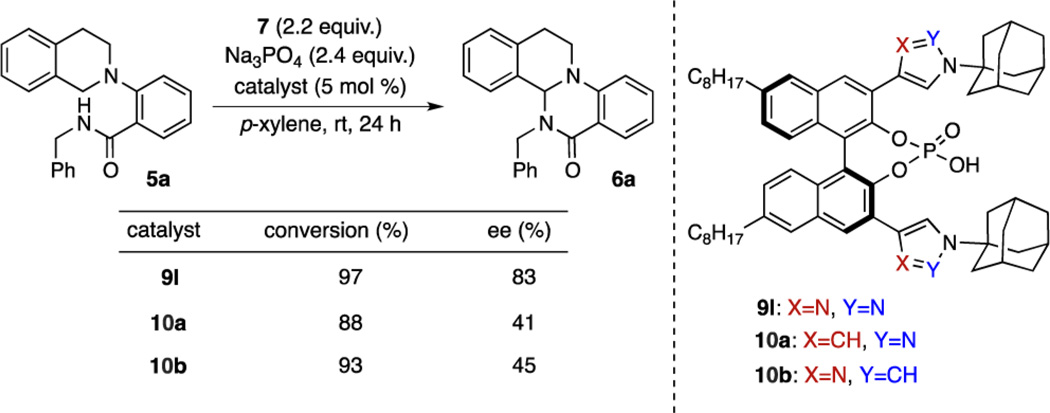 Scheme 3