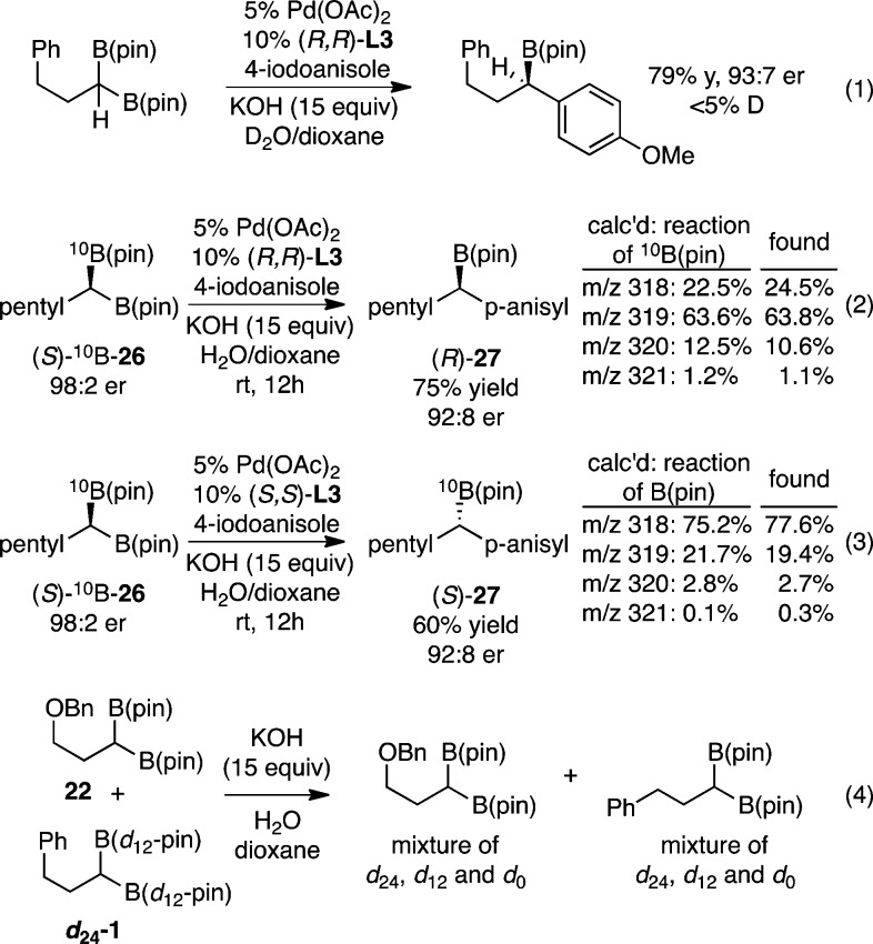 Scheme 4