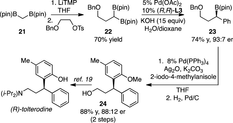 Scheme 2